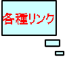 各種リンク
